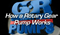 How a Rotary Gear Pump Works 