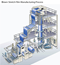 Stretch Film Extruder