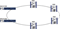 Hirschmann Fast Recovery 'HiPER-Ring' Redundancy