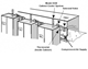 Cooling Control in Glass Manufacturing Plant