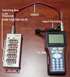TC-32K strainmeter & CSW-5A switching box