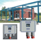 Gas Detection System | Trigard