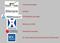 Certification, Approvals & Compliance