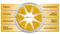Business Software | SAP Business ByDesign  