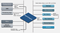 Business Software | SWITCHgate 