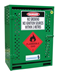 Forklift LPG Cylinder Storage | Argyle Commercial