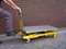 Scissor Lifts | Trolley
