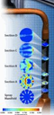 Spray Analysis | Prototype Design & Fabrication, Proof-of-Concept