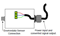 Sensor Converter - SC16 Series