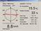 Weather Station Software - EasiAccess EA40 Series