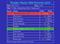Weather Station Software - WebGen WG10 Series