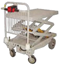 Scissor Lifts - Powered Liftmate