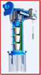 Loading Bellows - Torex