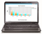 Information Access & Reporting Modules