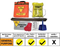 General Purpose Spill Kit - 32L Absorbent Capacity