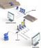Automatic Blending Control System - Blendscan