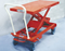 Trolleys and Skates