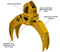 Heavy Duty Bypass Log Grapples | Builtrite™
