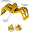 Butt Tine Utility Grapple | Builtrite™