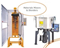 Materials Mixers and Blenders