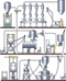 Engineered Systems for Materials Handling