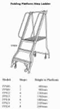 Ladders - Stock Picker