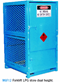 Safe Gas Cylinder Storage