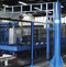 GORBEL Jib Crane Systems