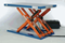 Low Profile Scissor Lift