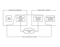 Alarm Transmission Systems