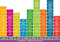 Component-Based  Business Applications