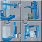 Automated Load Securement & Packaging Solutions