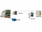 Wireless Tank Monitor | EverPump