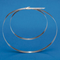 Double Loop Stainless Steel Cable Ties - Panduit