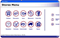 Software Management System | Inventory Manager - Stores