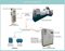 Hydrogen dryer replacement