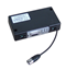 Temperature Alarm | ETM9910-1
