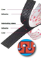 Dual Lock™ Roclosable Fasteners | TB4575