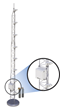 Atmospheric Profile System | AP200 CO2/H2O