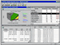 Executive Information System (EIS)