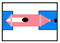 Laser Measurement Device | Spread Beam Laser Gauge