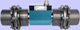 Torque and Force Products